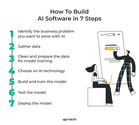 How to Build an AI Chatbot: A Journey Through the Digital Forest of Possibilities