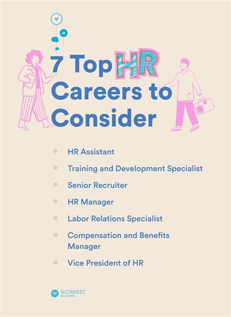 What Jobs Are in Human Resources: Exploring the Multifaceted World of HR Careers